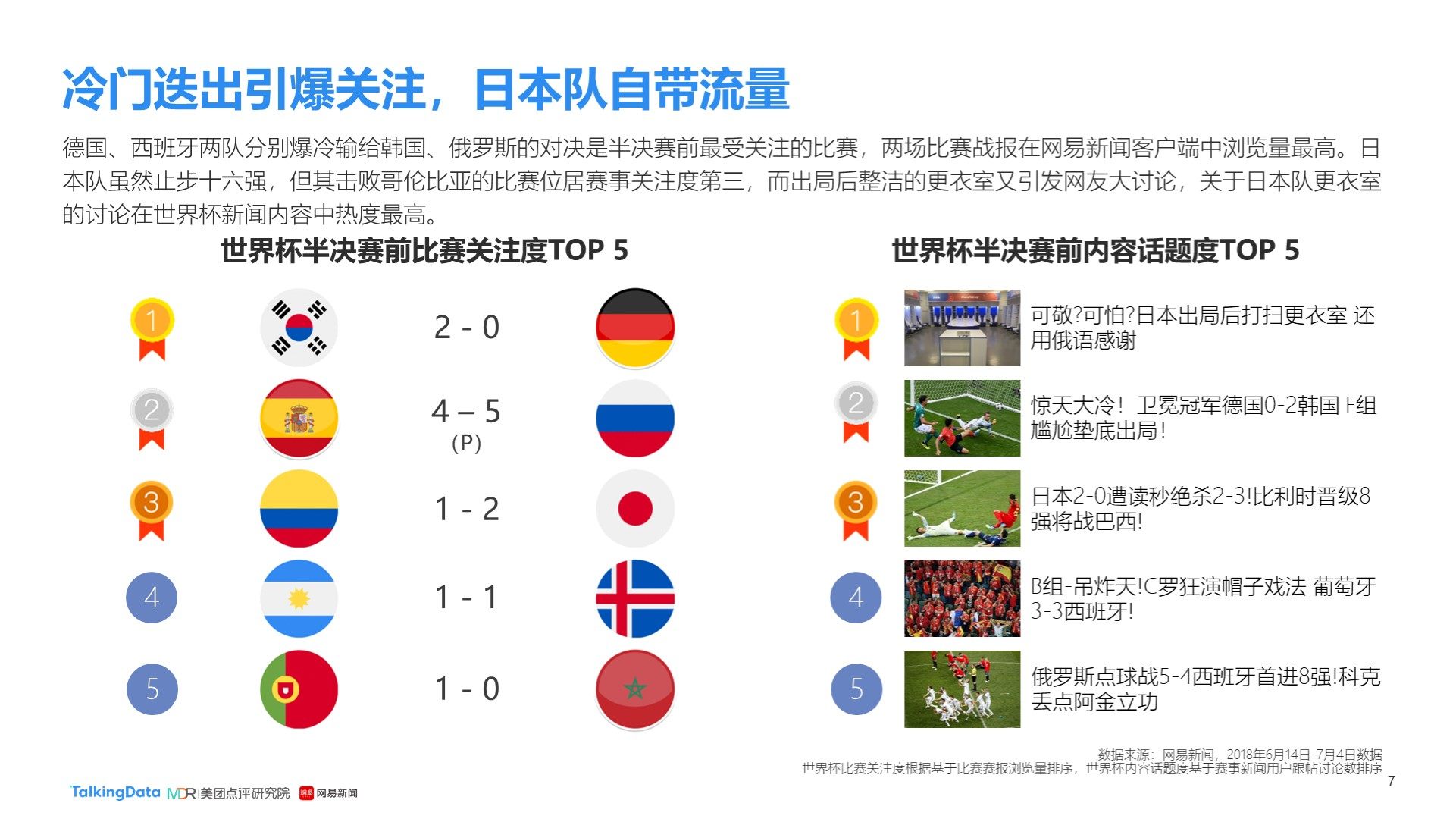 在国际足